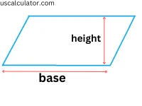 us calculator Parallelogram - Perimeter